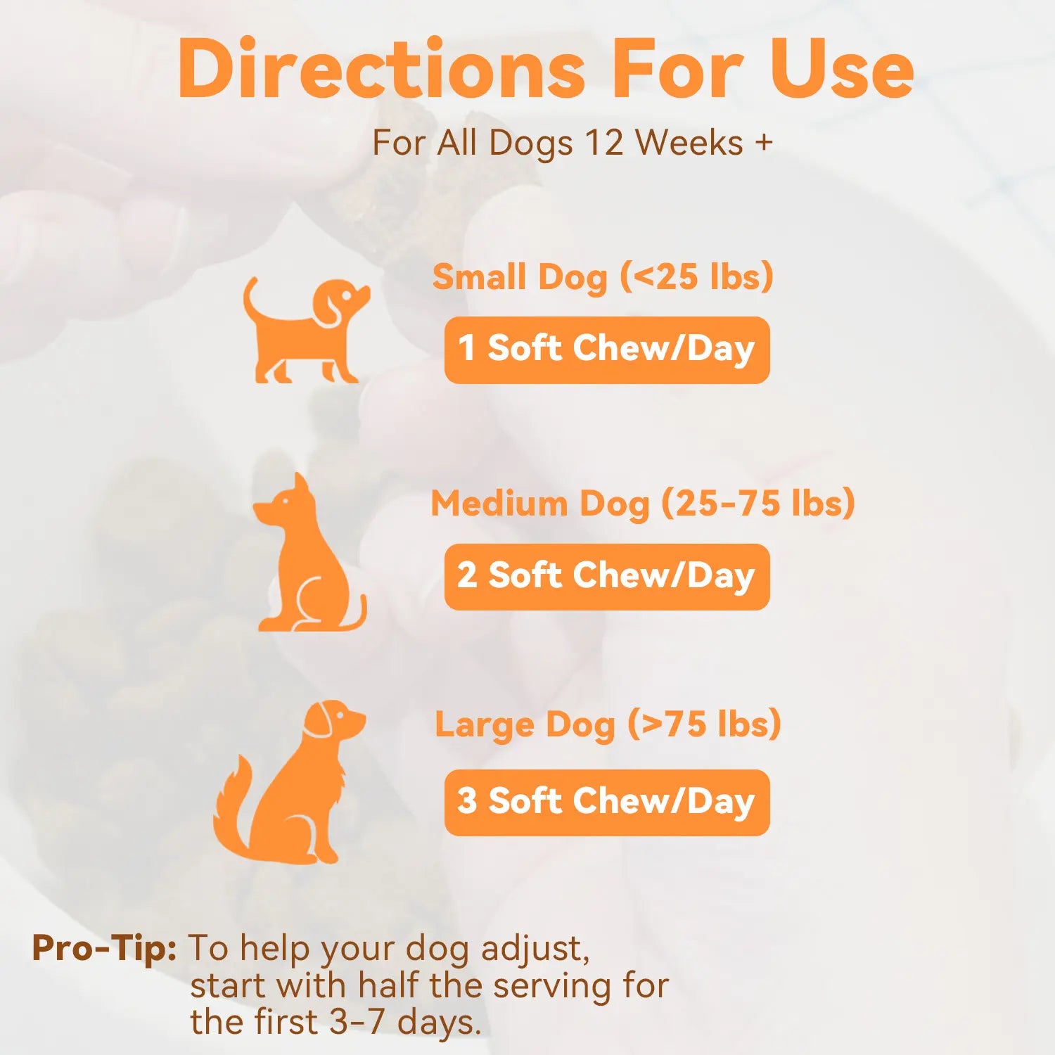 Chondroitin Joint Supplement for Dogs, Glucosamine for Dogs Hip and Joint Supplement Chews