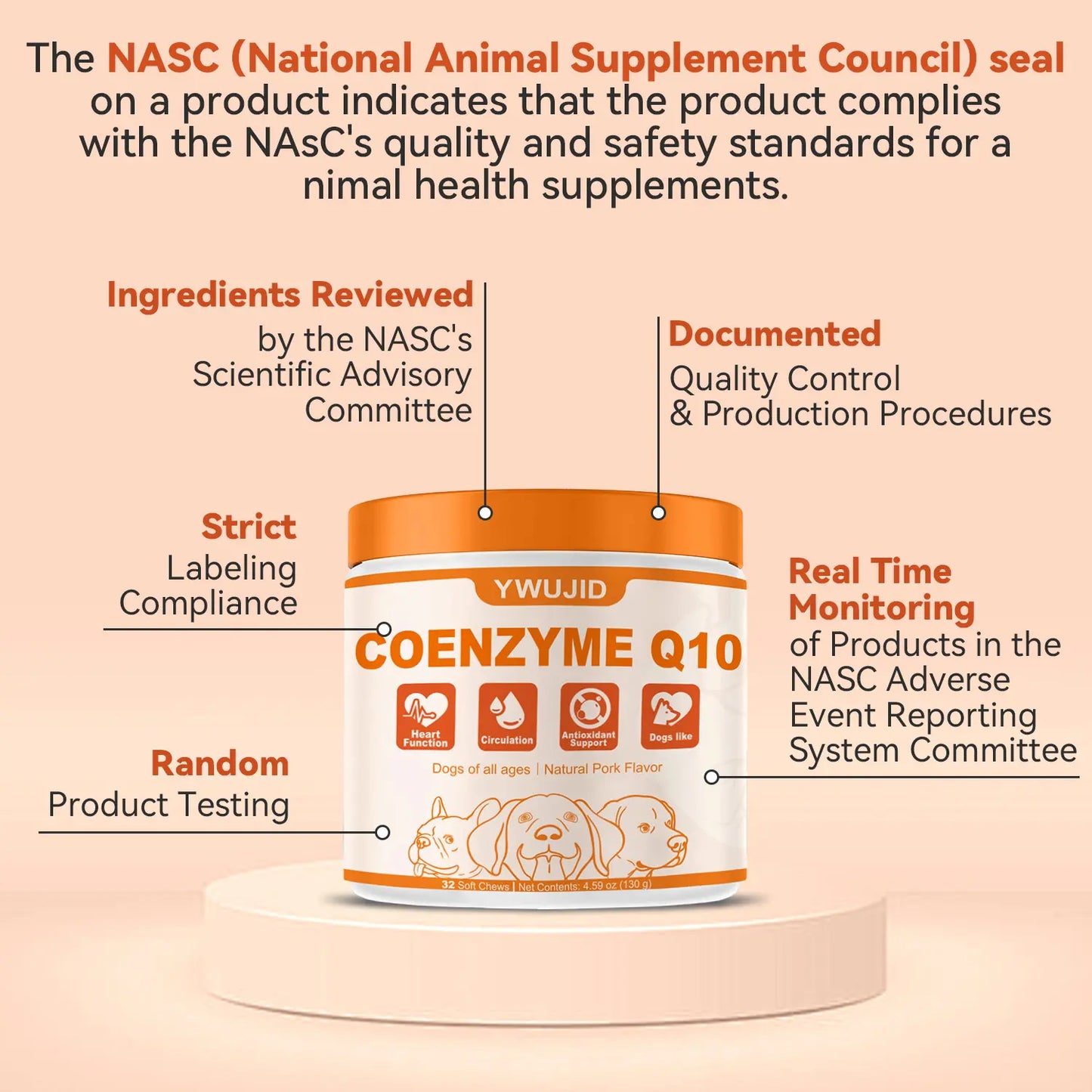 Taurine + Coq10 Chews for Dogs - Clean Nutritional Blend for Daily Canine Wellness - Essential Nutrients for Health - Natural Pork Flavor - 32 Soft Chews