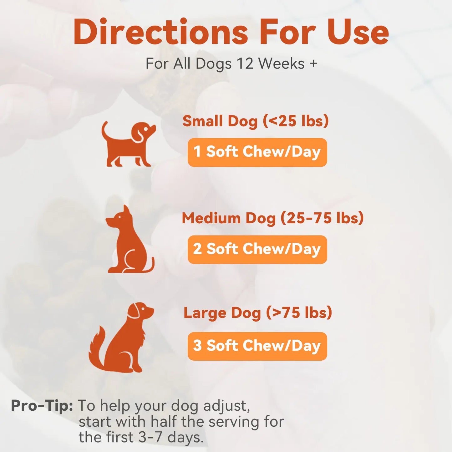 Taurine + Coq10 Chews for Dogs - Clean Nutritional Blend for Daily Canine Wellness - Essential Nutrients for Health - Natural Pork Flavor - 32 Soft Chews