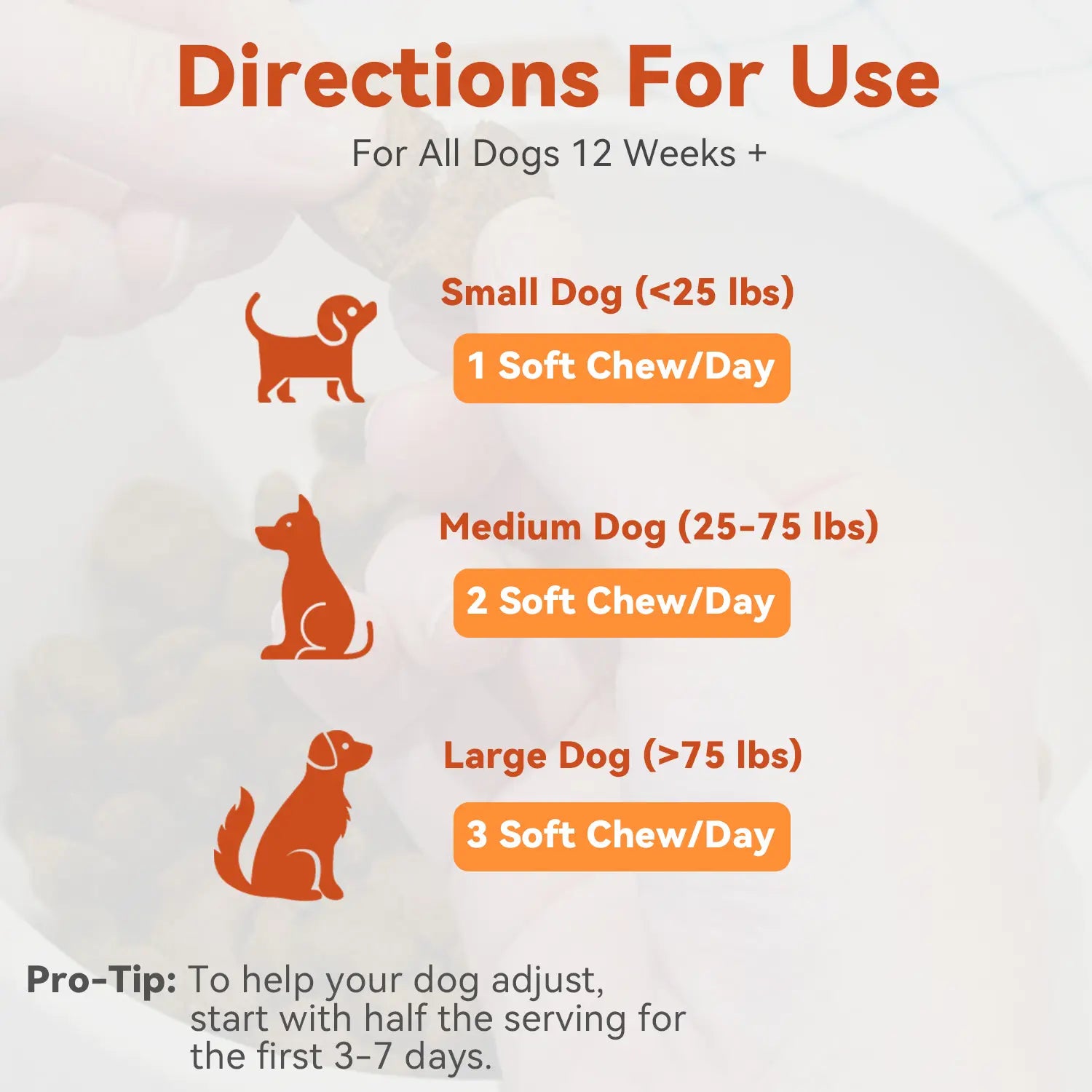Taurine + Coq10 Chews for Dogs - Clean Nutritional Blend for Daily Canine Wellness - Essential Nutrients for Health - Natural Pork Flavor - 32 Soft Chews