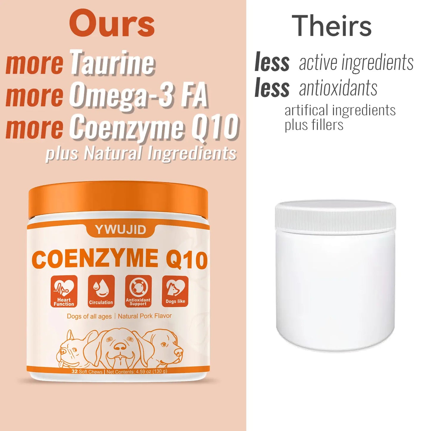 Taurine + Coq10 Chews for Dogs - Clean Nutritional Blend for Daily Canine Wellness - Essential Nutrients for Health - Natural Pork Flavor - 32 Soft Chews