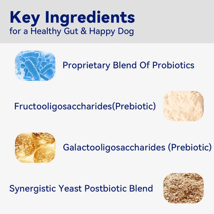 Dog Probiotic Supplement Chews | with Prebiotics, Fiber & Enzymes | Plant-Based Daily Formula